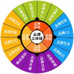 青阳天宏纸箱机械厂