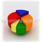 溧阳市翊翔玻璃钢配件厂