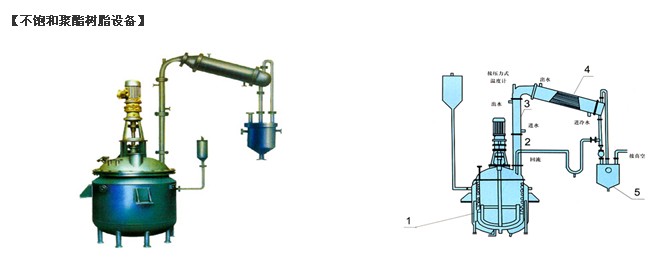无锡鑫泓源石化装备有限公司