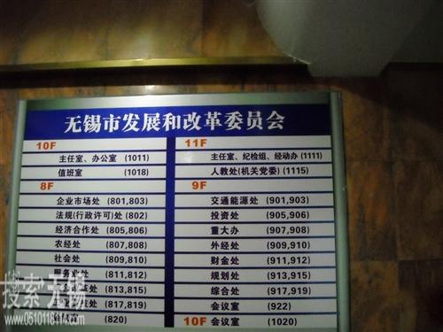 无锡市发展和改革委员会