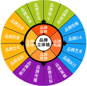 无锡威士迪纸箱厂