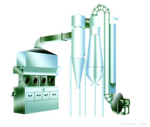 江阴市环宇干燥机械有限公司