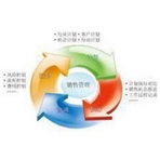 常州市嘉里信息科技有限公司